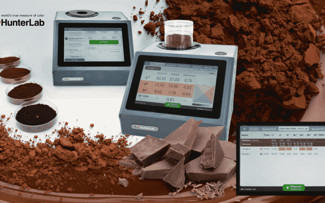 Pomiar barwy alternatywnego proszku kakaowego – ChoViva od Planet A Foods