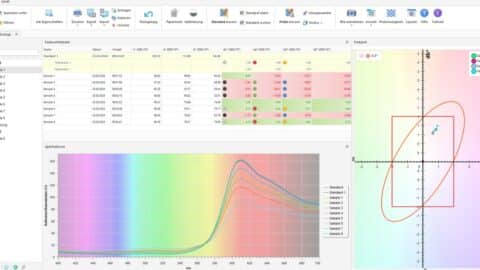 Hunter Color Machine HunterLab color measurement spectrophotometer supplier & manufacturer