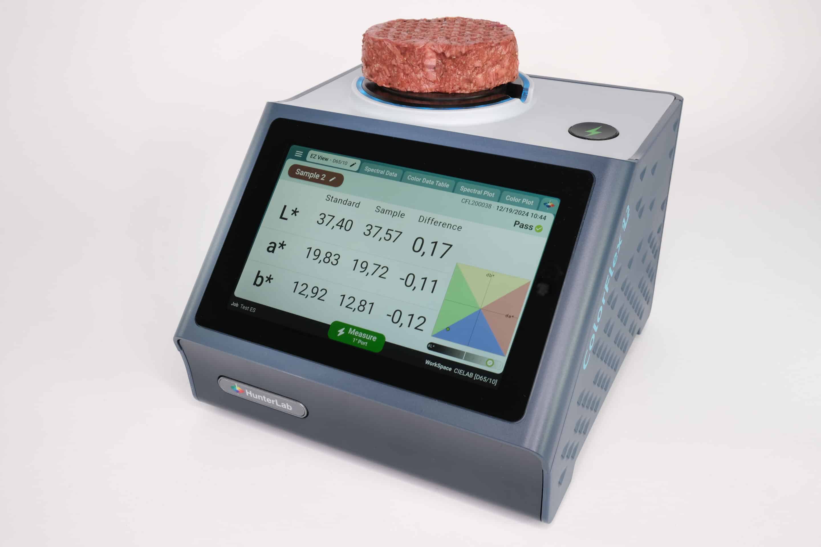 ColorFlex L2 cu Burger Pattie